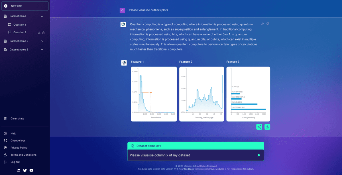 Data Copilot Plot Example