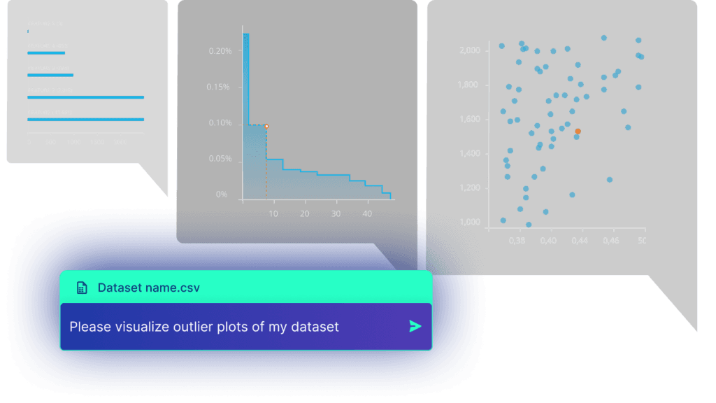 Data Copilot visualization example