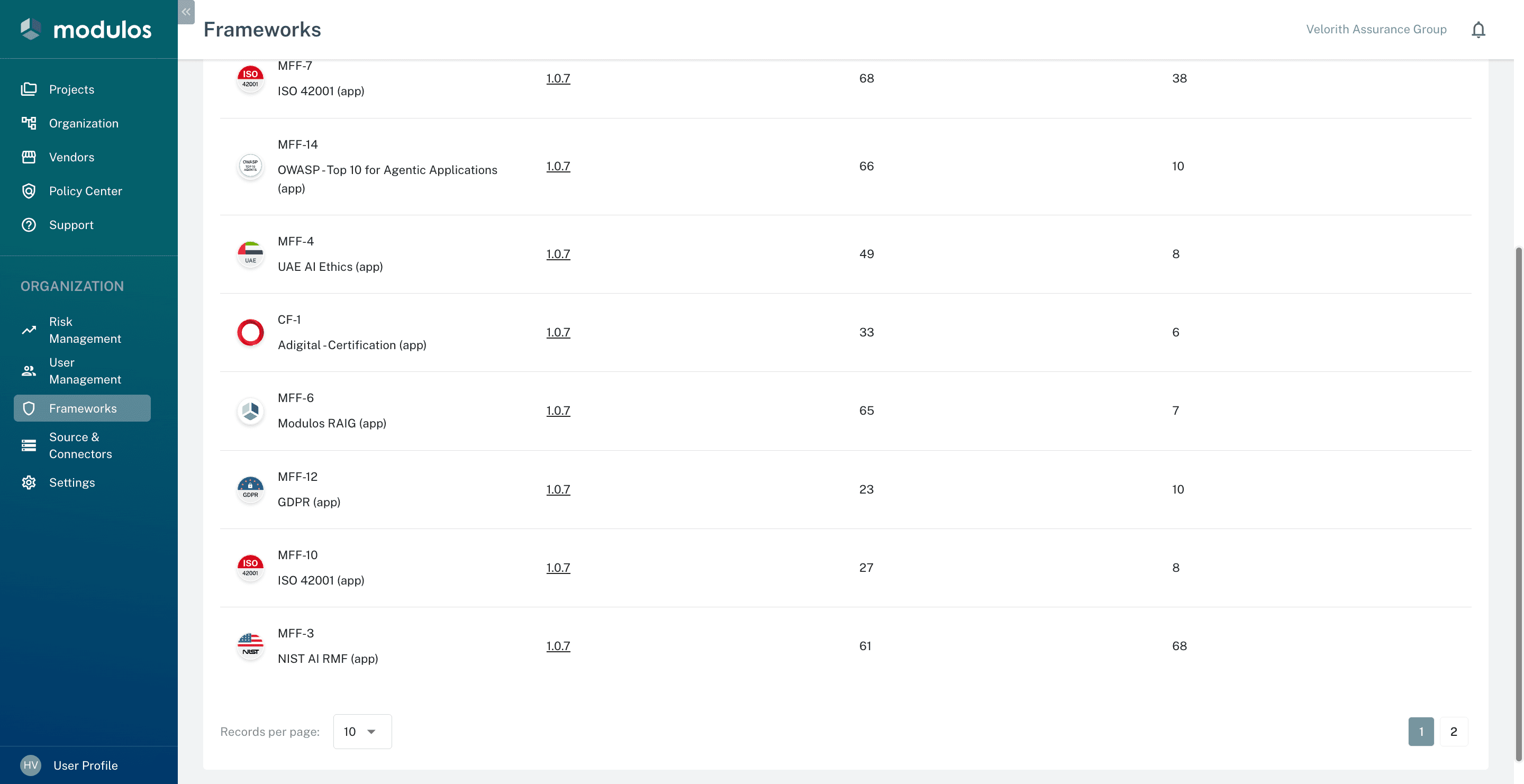 Framework library with version pinning