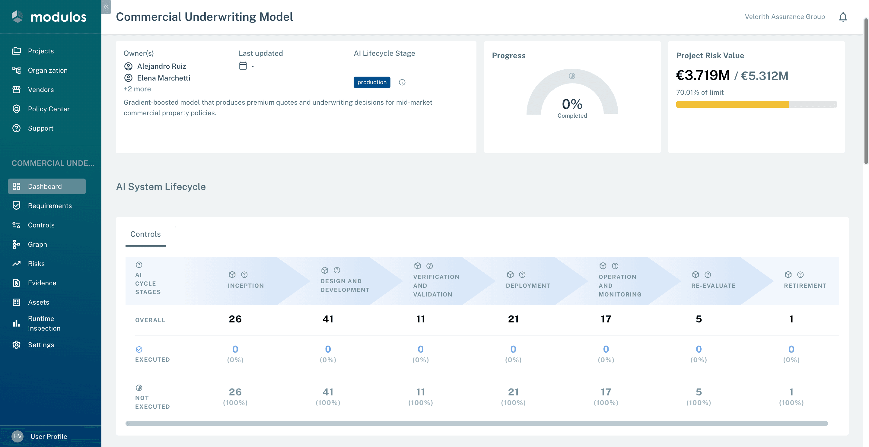AI Inventory with lifecycle stages, ownership, and framework assignments