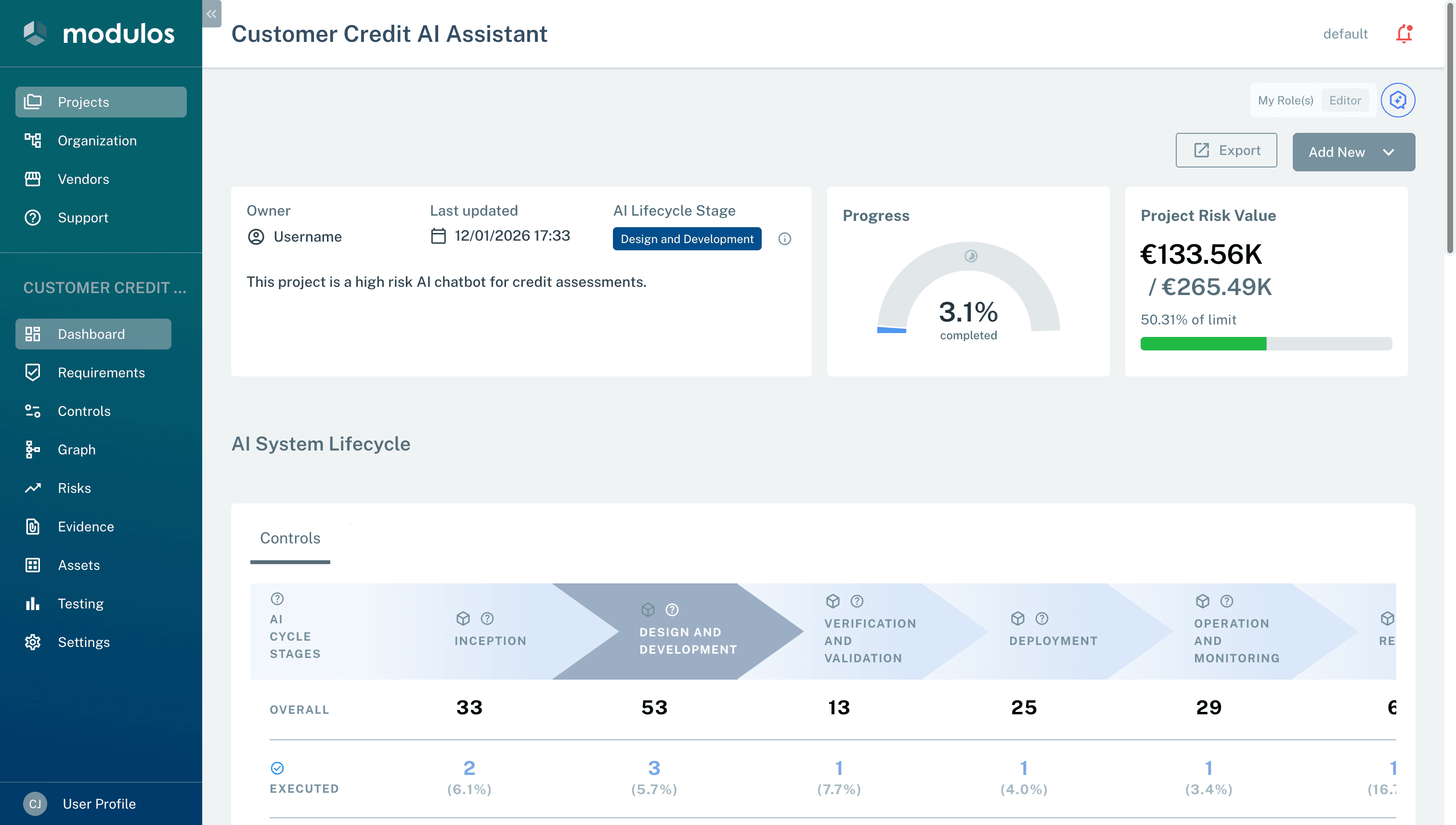 Organization dashboard with project status grid