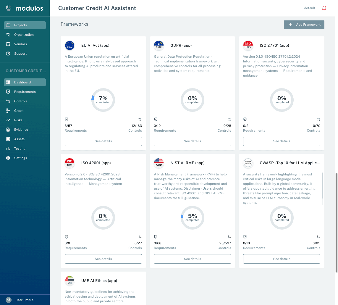 Governance dashboard showing framework compliance status across multiple regulations