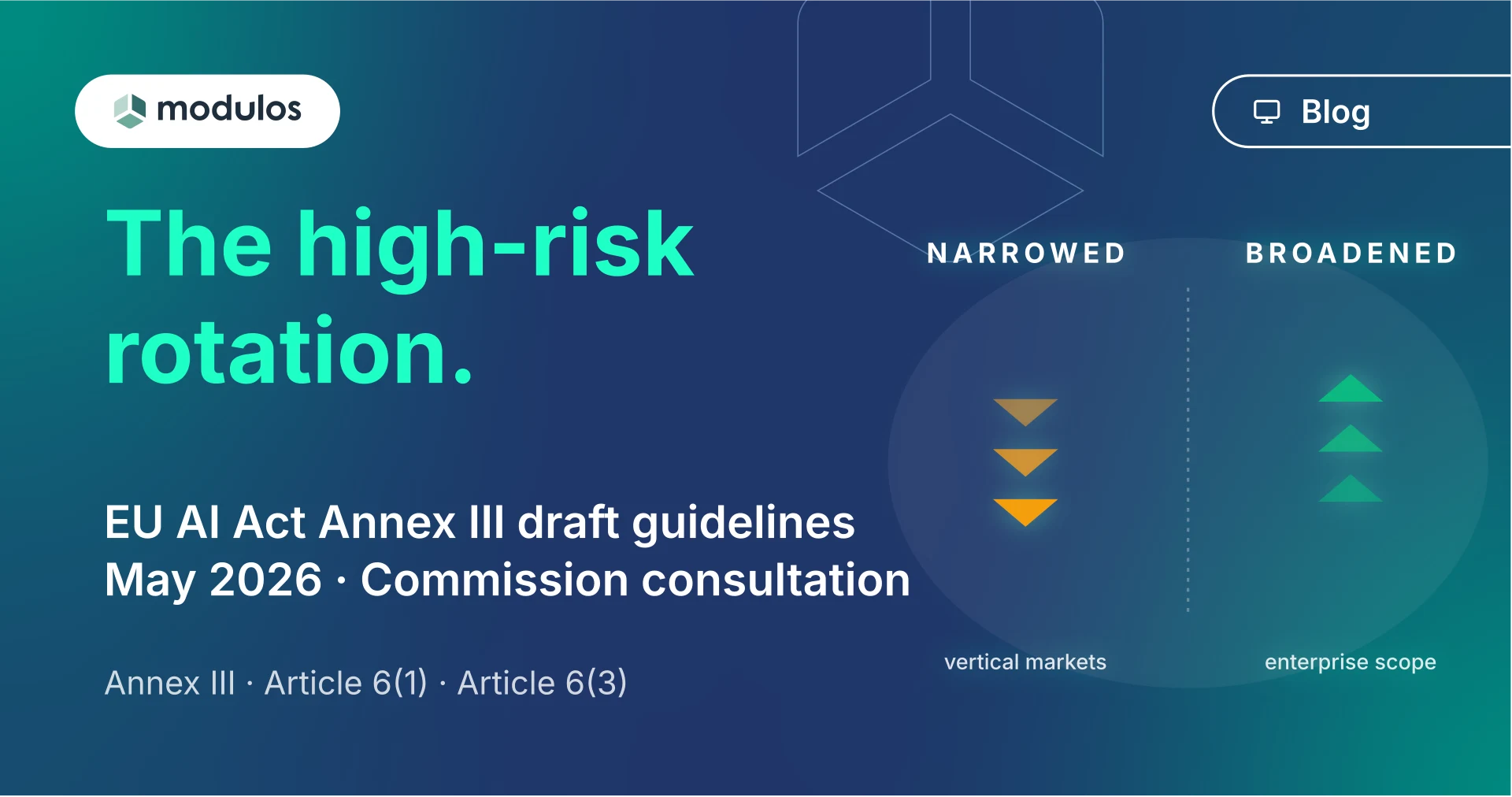 EU AI Act Annex III Draft Guidelines: What Changed